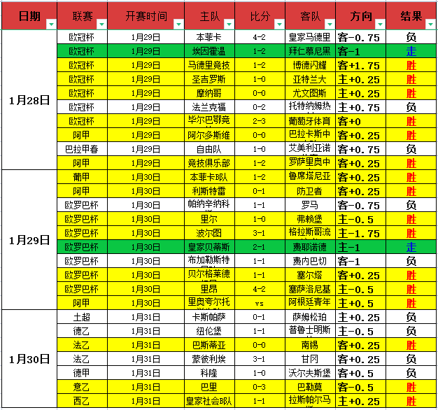 亞特蘭大鋒,線尋求增援,雷特吉或成,火狐,HuoHu,火狐官网,火狐体育官网,火狐体育下载,火狐APP