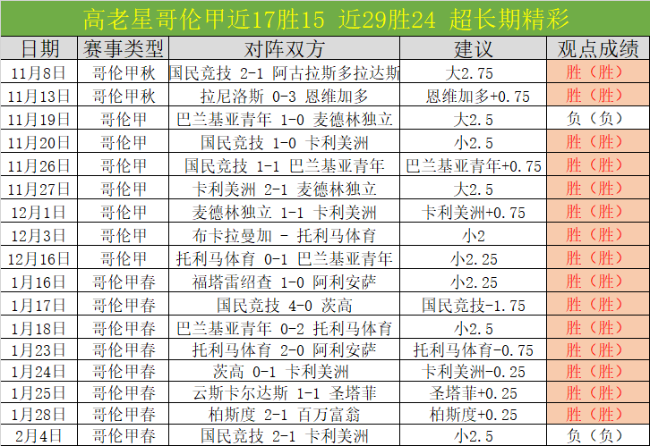 王上源失误,险失分,沙特狂攻未,火狐,HuoHu,火狐官网,火狐体育官网,火狐体育下载,火狐APP