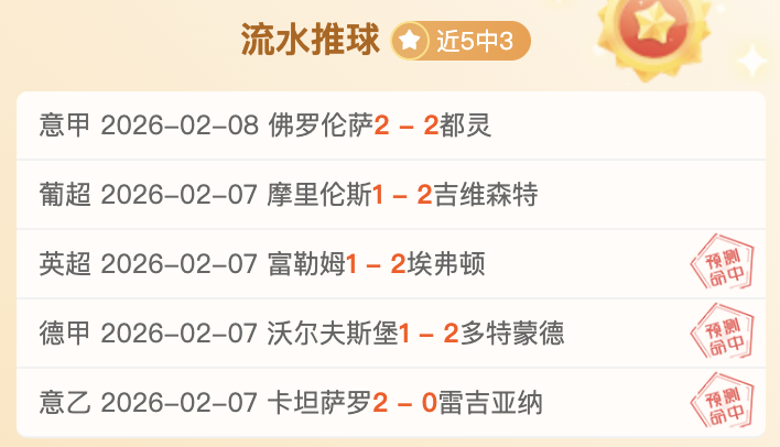 奥尔莫因伤,停赛,欧冠四分之,火狐,HuoHu,火狐官网,火狐体育官网,火狐体育下载,火狐APP