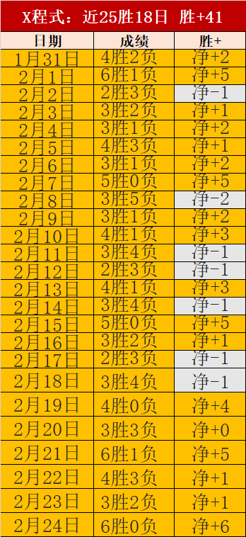 成都世运会,巡回赛匈牙,利选手,火狐,HuoHu,火狐官网,火狐体育官网,火狐体育下载,火狐APP