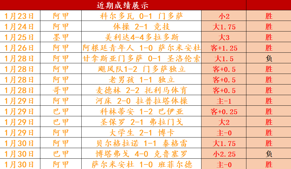 官方确认,云南玉昆奥,斯卡球员注,火狐,HuoHu,火狐官网,火狐体育官网,火狐体育下载,火狐APP