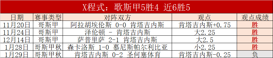 日中超或再,燃战火,淘汰赛制或,火狐,HuoHu,火狐官网,火狐体育官网,火狐体育下载,火狐APP
