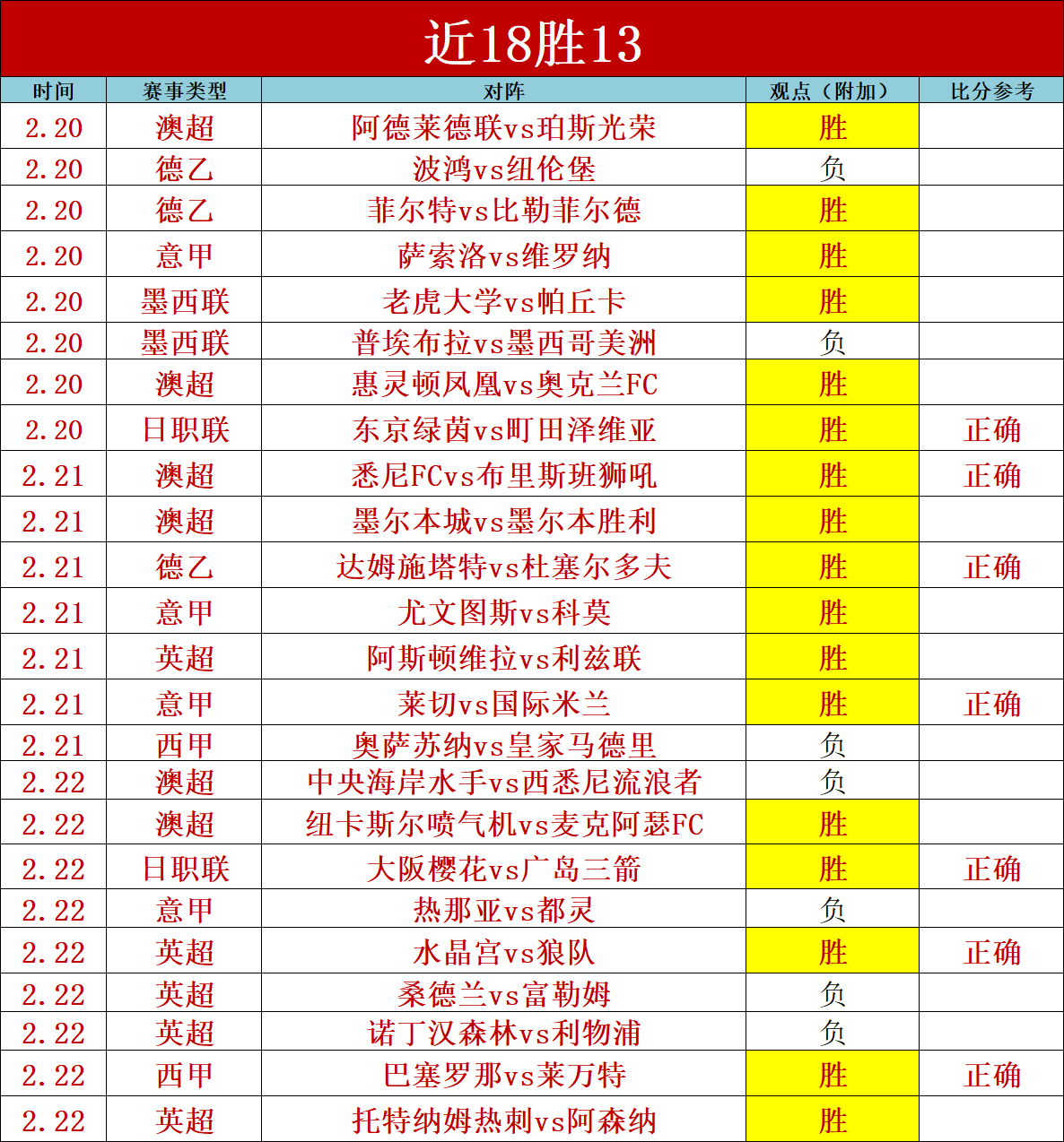 大乐透期号,分析,主场优势能,火狐,HuoHu,火狐官网,火狐体育官网,火狐体育下载,火狐APP