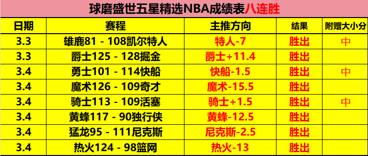 大乐透期号,专家推荐质,合分析,火狐,HuoHu,火狐官网,火狐体育官网,火狐体育下载,火狐APP