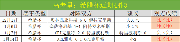 马洛卡对巴,伦西亚西甲,赛前瞻,火狐,HuoHu,火狐官网,火狐体育官网,火狐体育下载,火狐APP