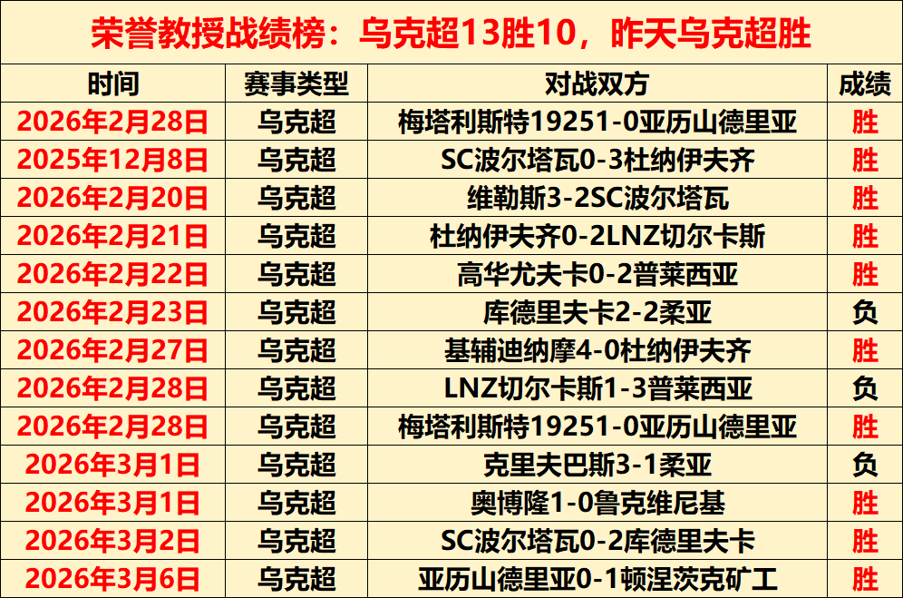 火狐体育,资讯,火狐,火狐,HuoHu,火狐官网,火狐体育官网,火狐体育下载,火狐APP