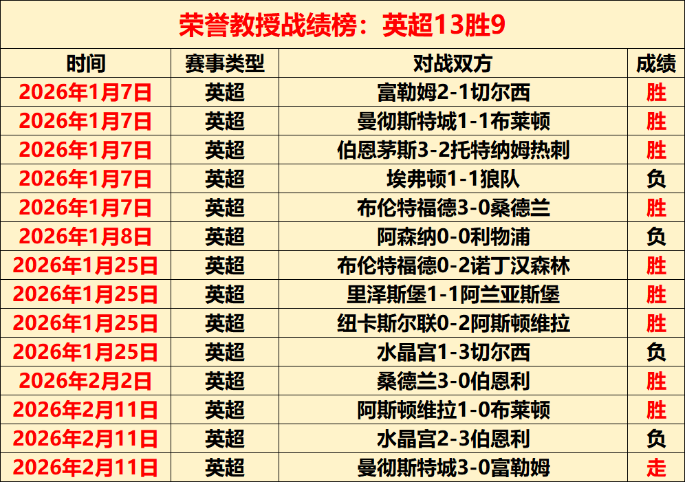 火狐体育,资讯,火狐,火狐,HuoHu,火狐官网,火狐体育官网,火狐体育下载,火狐APP