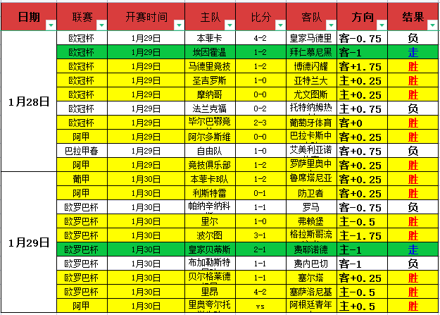 火狐体育,资讯,火狐,火狐,HuoHu,火狐官网,火狐体育官网,火狐体育下载,火狐APP
