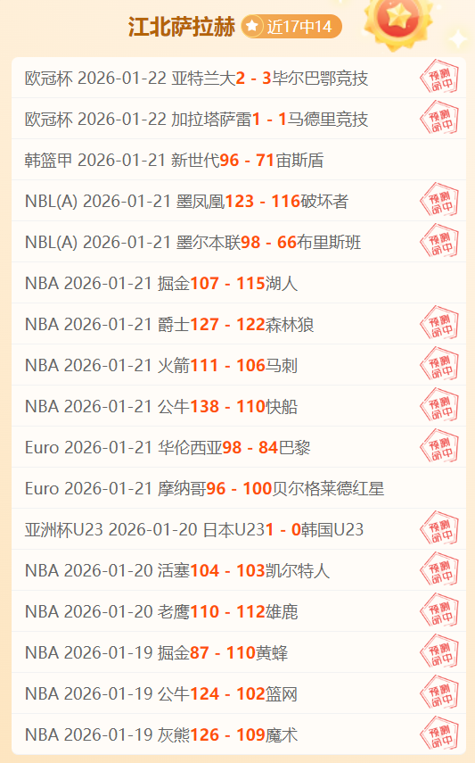 火狐体育,资讯,火狐,火狐,HuoHu,火狐官网,火狐体育官网,火狐体育下载,火狐APP