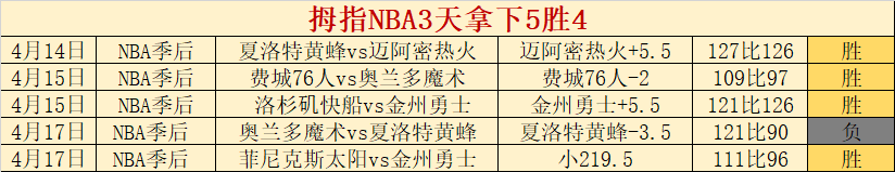 火狐体育,资讯,火狐,火狐,HuoHu,火狐官网,火狐体育官网,火狐体育下载,火狐APP