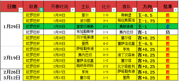 火狐体育,资讯,火狐,火狐,HuoHu,火狐官网,火狐体育官网,火狐体育下载,火狐APP