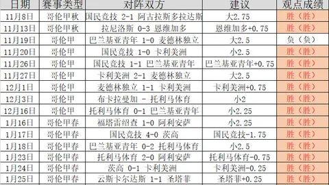 “王上源失误险失分，沙特狂攻未果，沙特防线幸存！”