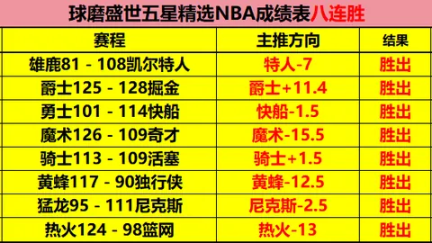 大乐透期号专家推荐质合分析：前区十码王钰栋再发布
