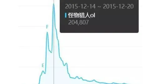 沙特联：哈森姆vs利雅得体育，内附比分。