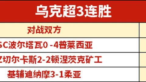 火狐体育 资讯 145822 uke