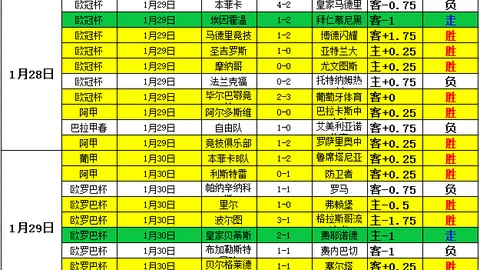火狐体育 资讯 024406 ibe
