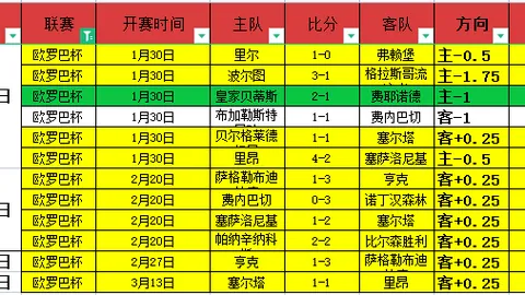 火狐体育 资讯 152622 zra